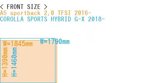 #A5 sportback 2.0 TFSI 2016- + COROLLA SPORTS HYBRID G-X 2018-